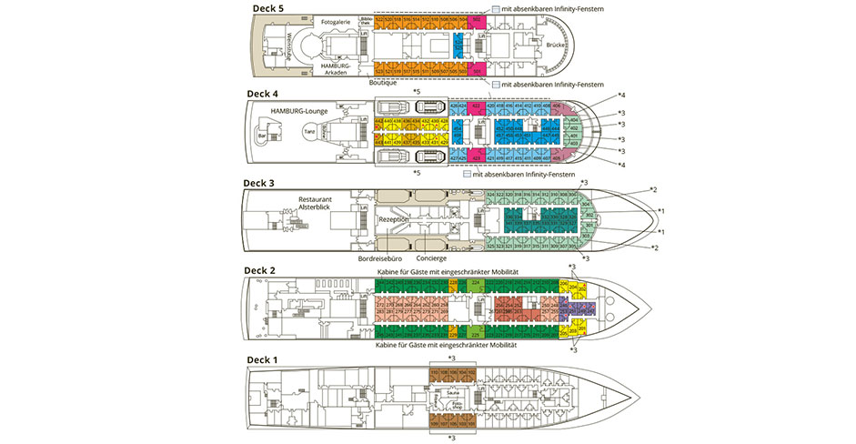 Deckplan MS Hamburg